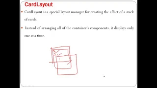 Layout manager in Java
