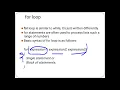 EST 102 - Programming in C Module 2 Looping
