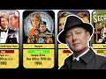 James Spader Hits and Flops Movies List 1981 - 2015