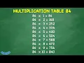 Multiplication Table 84