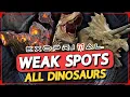 Download Lagu Exoprimal All Dinosaurs Guide for Weak Spots and Weaknesses - Beginners Guide Series