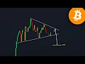 BITCOIN The Break Is Imminent be ready - BTC Price Prediction Today