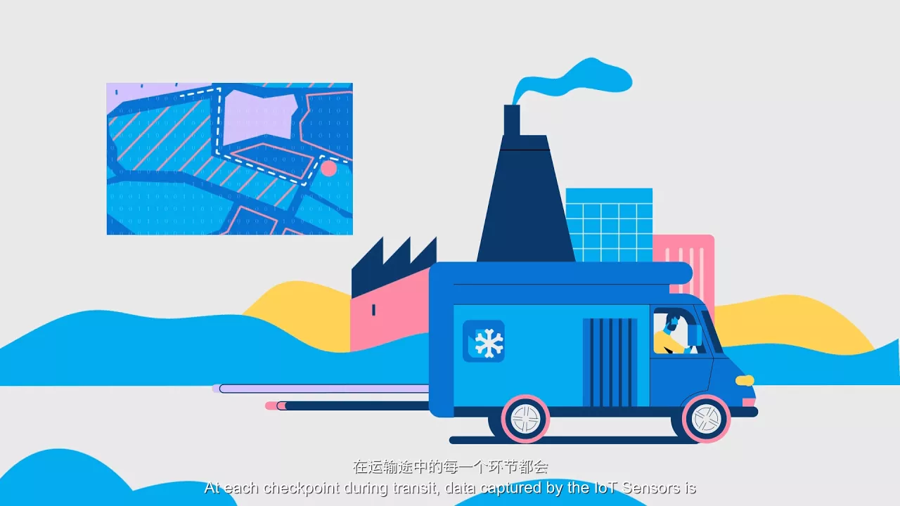 VeChain Concept explainer video