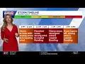 - Major nor easter arrives Sunday night