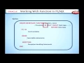 Learn Oracle How to use Functions in PL SQL