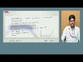 2D Plotting in MATLAB