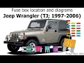 Fuse box location and diagrams Jeep Wrangler TJ 1997-2006