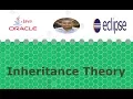 Java Programming Tutorial - 27