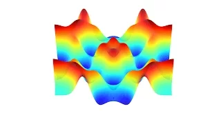 2d wave