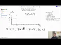 Single Variable Calculus Bounded Infinite Sequences