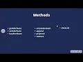 JavaScript DOM Manipulation Methods Explained
