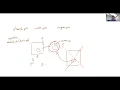 unique shared and weak smart pointers CPP 4 7 -