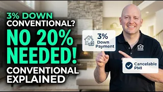 Conventional Loan Requirements Explained by Duane Buziak Mortgage Maestro