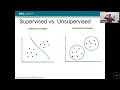 Module 15 - Intro to Machine Learning for Earth Observation