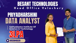 Software Training Courses