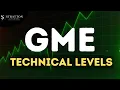 GME Chart Analysis GameStop Price Prediction News Today 4H