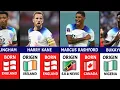 The Origin Of England Football Players Harry Kane Jude Bellingham Rashford