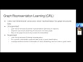Chapter 23 Graph Embeddings