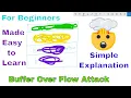 Buffer Overflow Attack For Beginner - Theory and Memory Overview Buffer Overflow for Dummies