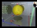 How to determine the Hansen Solubility Sphere for a Substance 5381 2019 L21
