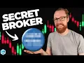 Download Lagu The Non-PDT Broker You’ve Never Heard Of ➡️ CMEG Review