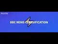 BBC News Classification Project PWSkills Internship NLP Project HuggingSpace Gradio Python