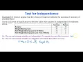 Module 9 Test for Independence