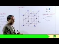 Ch Lec Structure of NaCl Unit cell of NaCl and Calculation 11