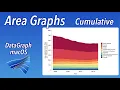 How to make Area Graphs in DataGraph