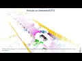 EfficientLPS Efficient LiDAR Panoptic Segmentation