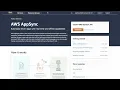 Creating Your First AWS AppSync Grap L API