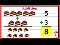Basic Addition Addition for Kids Basic Addition For Kindergarden Learn Addition Add Premath Concept