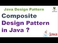 Composite design pattern Implementation in Java Design Pattern Interview Question