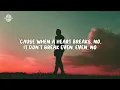 The Script - Breakeven (Lyrics)