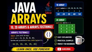 Java Arrays Explained for Beginners Complete Tutorial