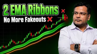 EMA Ribbon Analysis for Breakouts and Market Trends