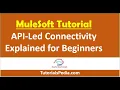 MuleSoft Tutorial Mule4 API Led Connectivity MuleSoft Tutorial for Beginners Learn MuleSoft Mule4