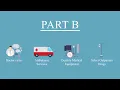 What is a Medicare Advantage Plan