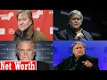 Steve Bannon Net Worth 2020 Age Height Wife Parents Bio Wiki Girlfriend Salary Real Name