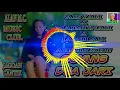 Download Lagu AISYAH X MAIMUNAH X JAMILAH X AKIMILAKU X TIK TOK VIRAL (GOYANG DUA JARI PALING ENAK)