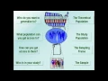 Research Design Beyond RCTs Probability and Non-Probability Sampling Strategies
