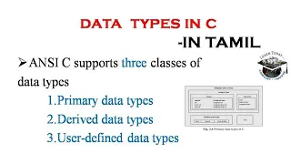 Data types in C programming in tamil