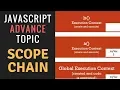 JavaScript Advanced Tutorial in Hindi Scope Chain in JavaScript in Hindi Execution Context