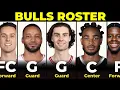 Chicago Bulls Roster 2026-27 All Players Starting Lineup