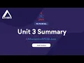 3 8 Unit 3 Summary CSAwesome APCSA Java