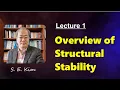 Lecture 1 Overview of Structural Stability l Structural Analysis l Structural Engineer