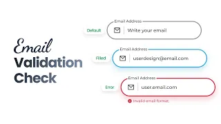 Email Validation In JavaScript
