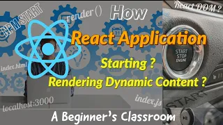Learn React 4 - How React Starting Behind the Scenes and Rendering Dynamic Contents