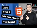 HTML Crash Course For Absolute Beginners 2020 Part HTML Lists And HTML Table