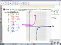 Algebra 1 Chapter 11 Section 7 Graphing Rational Functions